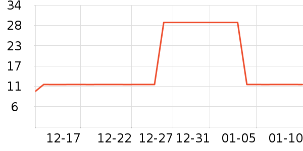 ϲ��è����ʷ�۸�