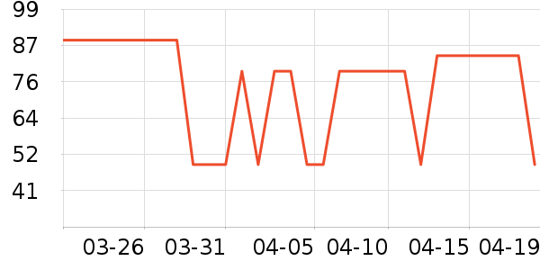 ʮ����ʹ�в�������/ϴ��/������ʷ�۸�