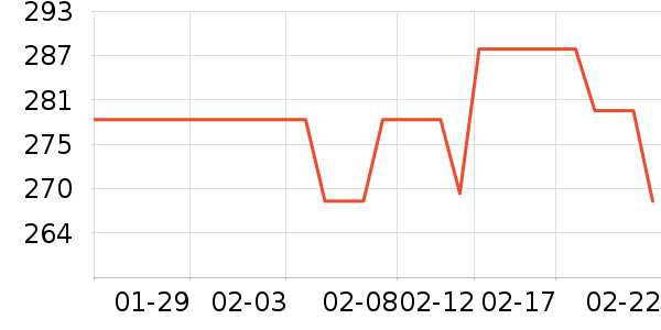 ե֭����ʷ�۸�