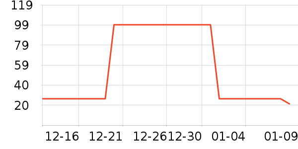 ������Һ��˪��ʷ�۸�