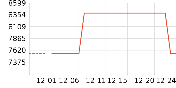 ��˶̨ʽ��������ʷ�۸�