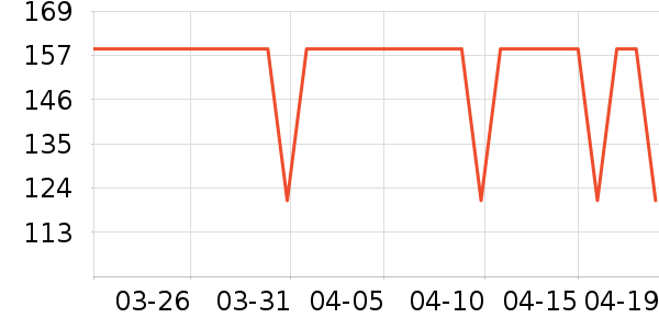 OAKFAMILYӤͯ�����/����ʷ�۸�