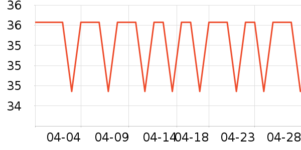 ʮ�½ᾧ��ʪ��ʷ�۸�