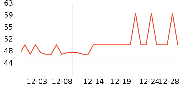 ��ȫ����ʪ����ʷ�۸�