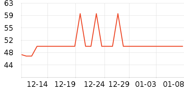 ��ȫ����ʪ����ʷ�۸�