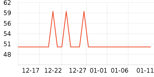 ��ȫ����ʪ����ʷ�۸�