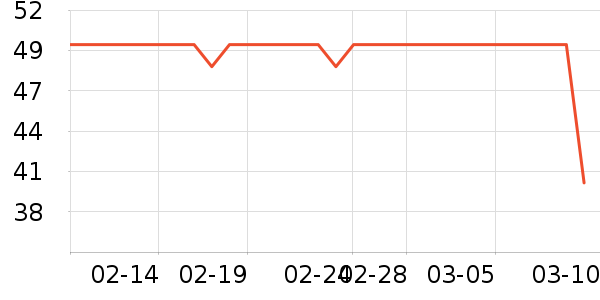 ���ౣ��Ʒ��ʷ�۸�