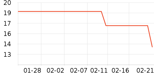 ����ͬѧ����/�̲�/������ʷ�۸�