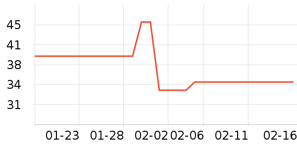 ����������ʿ���а���ʷ�۸�