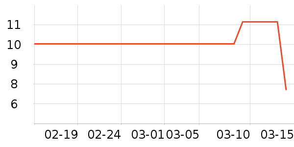 �˶�װ��ʷ�۸�