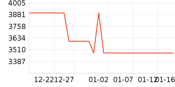 ����������ʷ�۸�