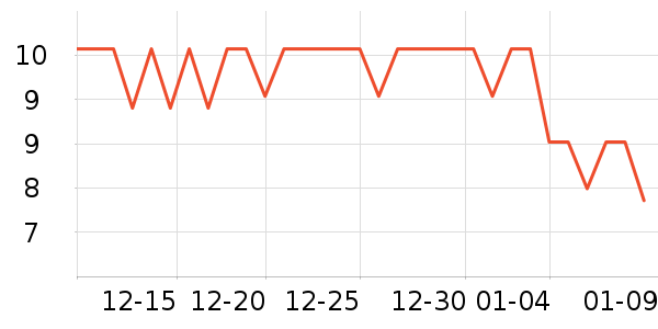 �����������˶����������ʷ�۸�