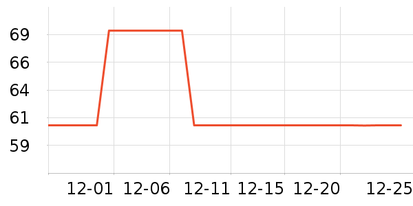 ������ѧ��Ь��ʷ�۸�