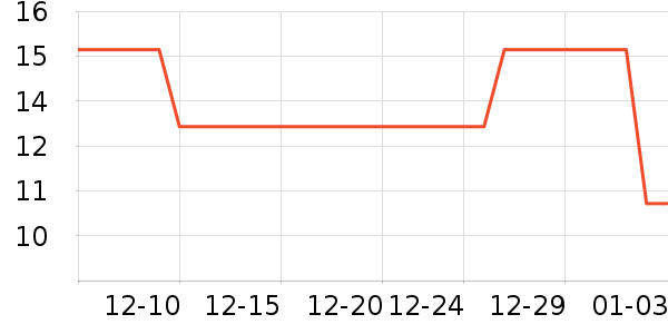 ����С�¹���/������ʷ�۸�