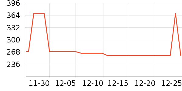 ��Ϊ��Я/�ƶ���Դ��ʷ�۸�