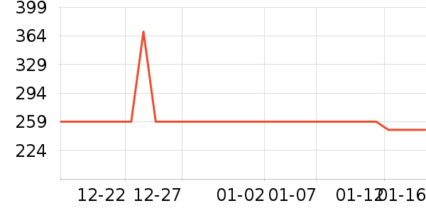 ��Ϊ��Я/�ƶ���Դ��ʷ�۸�