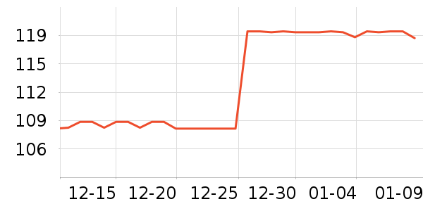 ��������Я���δ���ʷ�۸�