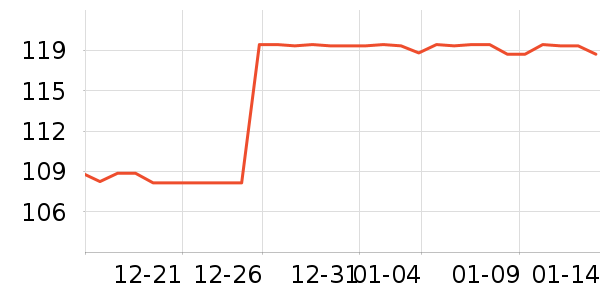 ��������Я���δ���ʷ�۸�