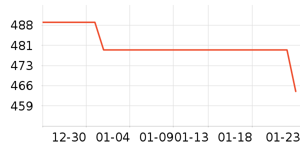 ����Һ�׾���ʷ�۸�