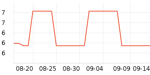 ����Τ������������Ʒ��ʷ�۸�