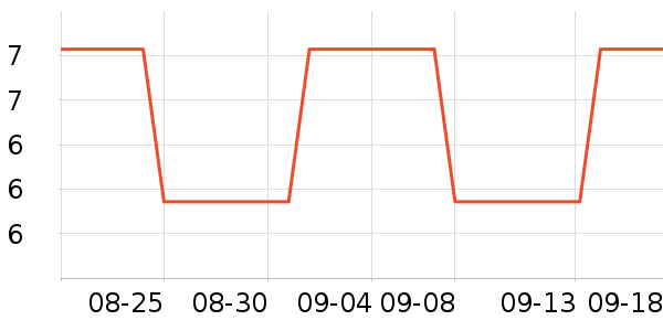 ����Τ������������Ʒ��ʷ�۸�