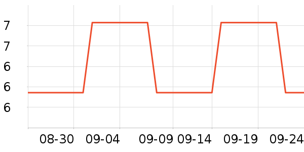 ����Τ������������Ʒ��ʷ�۸�