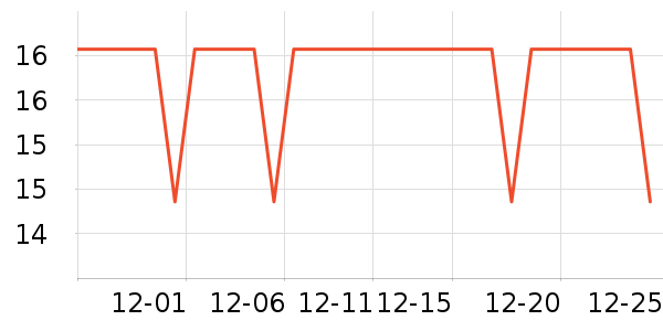 ��֦Ҷ�칫�ľ���ʷ�۸�