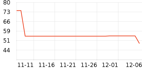 �๦�����̨/��Ϸ����ʷ�۸�