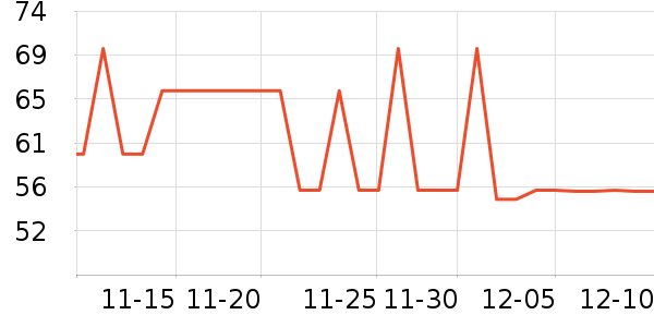 ����Ӥͯ��Χ��ʷ�۸�