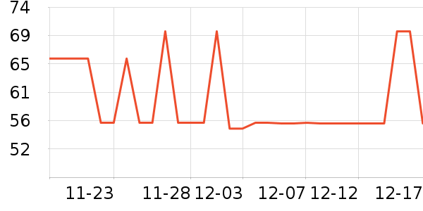 ����Ӥͯ��Χ��ʷ�۸�