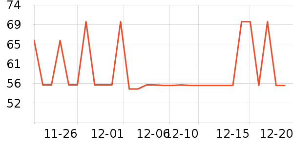 ����Ӥͯ��Χ��ʷ�۸�