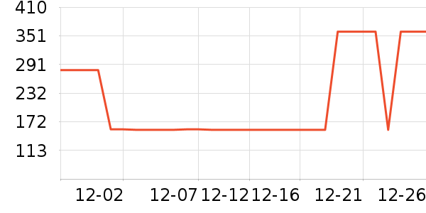 ����ʿѧ��Ь��ʷ�۸�