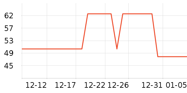 ��µ綯���������ʷ�۸�