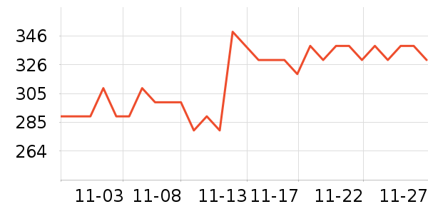 Ŧ������̷���ʷ�۸�