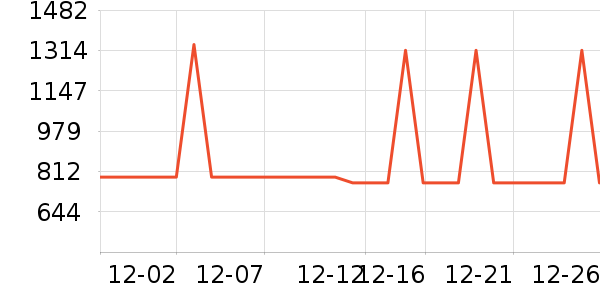 ������ˮ����ʷ�۸�