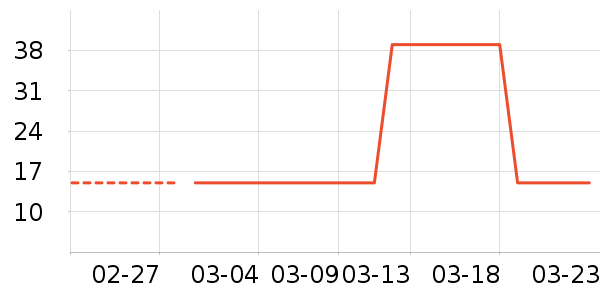 ��Ʒ���� ��ʷ�۸�