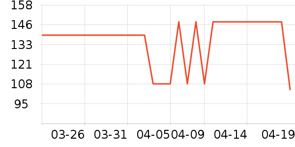 ŷʫ������¶��ʷ�۸�