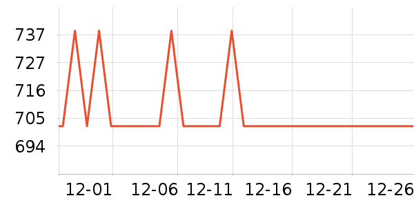 �����Ʊڻ���ʷ�۸�