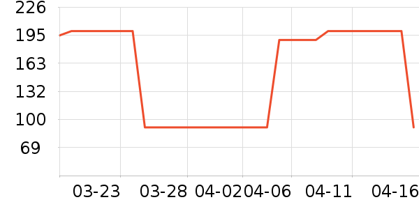 �̰ű�����ʪ��ʷ�۸�