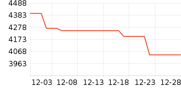 ��Ϊ�ֻ���ʷ�۸�