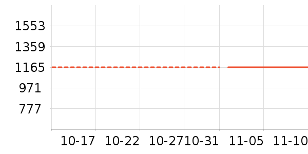 ������ԡ������ʷ�۸�