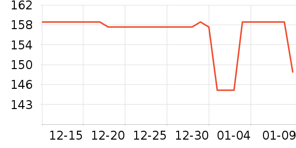 ţ��ɽ�׾���ʷ�۸�