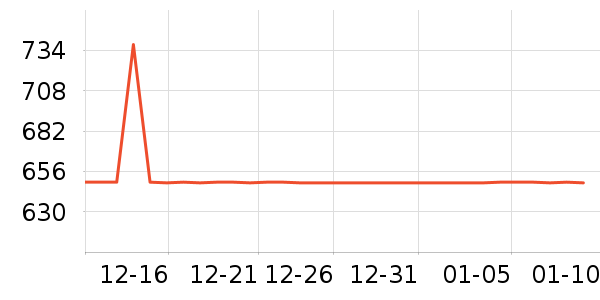 UDPOWER���/�������ʷ�۸�