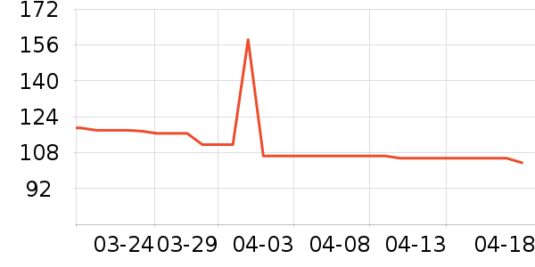 Ŧ��˼Ӥ�׶������/DHA ��ʷ�۸�