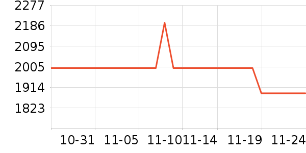 ��Ϊ�ֻ���ʷ�۸�