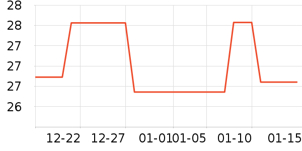 ά����������ʷ�۸�