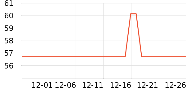 ��������ɫ�ֹ�����ʷ�۸�