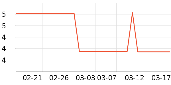 Jepoo��ˢ��ʷ�۸�