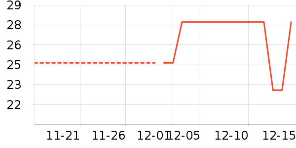 ̩�淽����ʳ��ʷ�۸�
