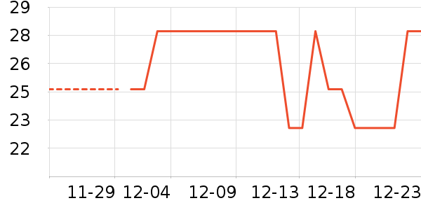 ̩�淽����ʳ��ʷ�۸�